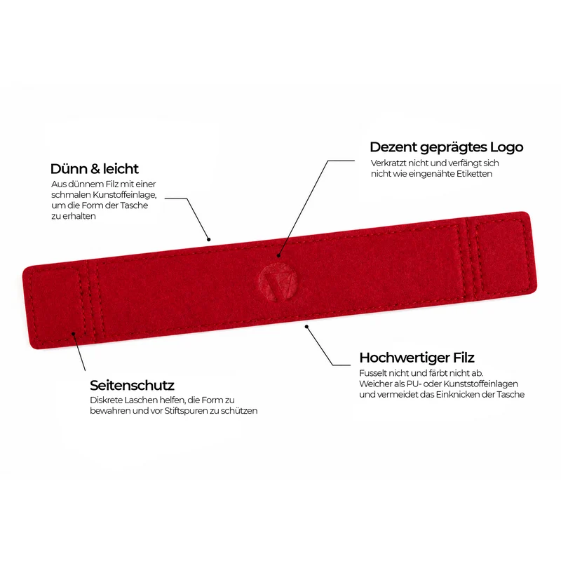 Base Shaper / Formeinlage - Medium Flap