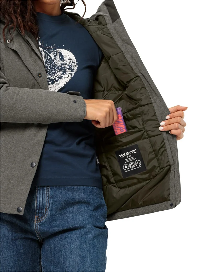 Winterjacke